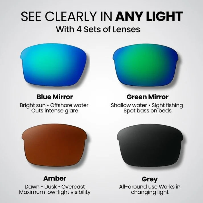 Grizz Marine™ Pro Sunglasses Kit